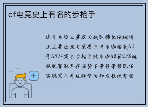 cf电竞史上有名的步枪手